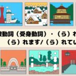 37課　被動詞（受身動詞）・（ら）れました（ら）れます（ら）れています