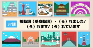 37課　被動詞（受身動詞）・（ら）れました（ら）れます（ら）れています