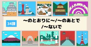 34課　～のとおりに～～のあとで～ないで