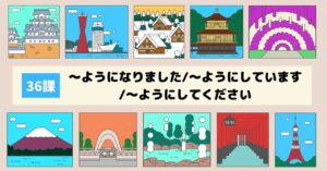 36課　～ようになりました～ようにしています～ようにしてください