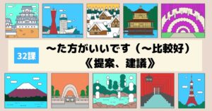 32課　～た方がいいです（～比較好）《提案、建議》